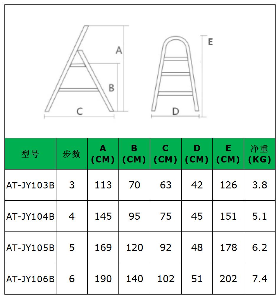 D型不銹鋼家用梯(圖1)