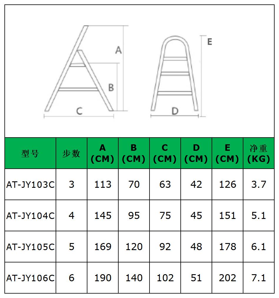 D型鋁合金防滑家用梯(圖1) D型鋁合金防滑家用梯(圖1)